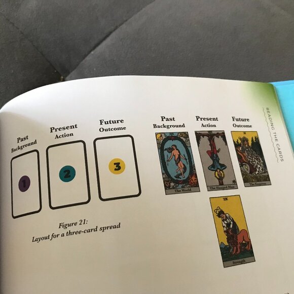 Tarot For Self Transformation NEW Hardcover - Picture 7 of 8